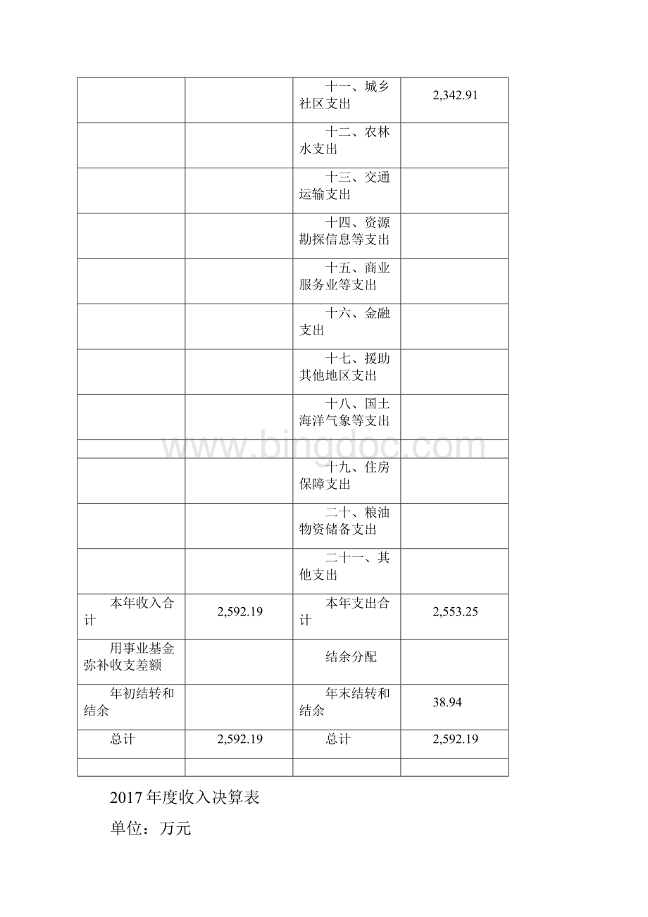 上海浦东新区三林镇城管理行政执法中队.docx_第3页