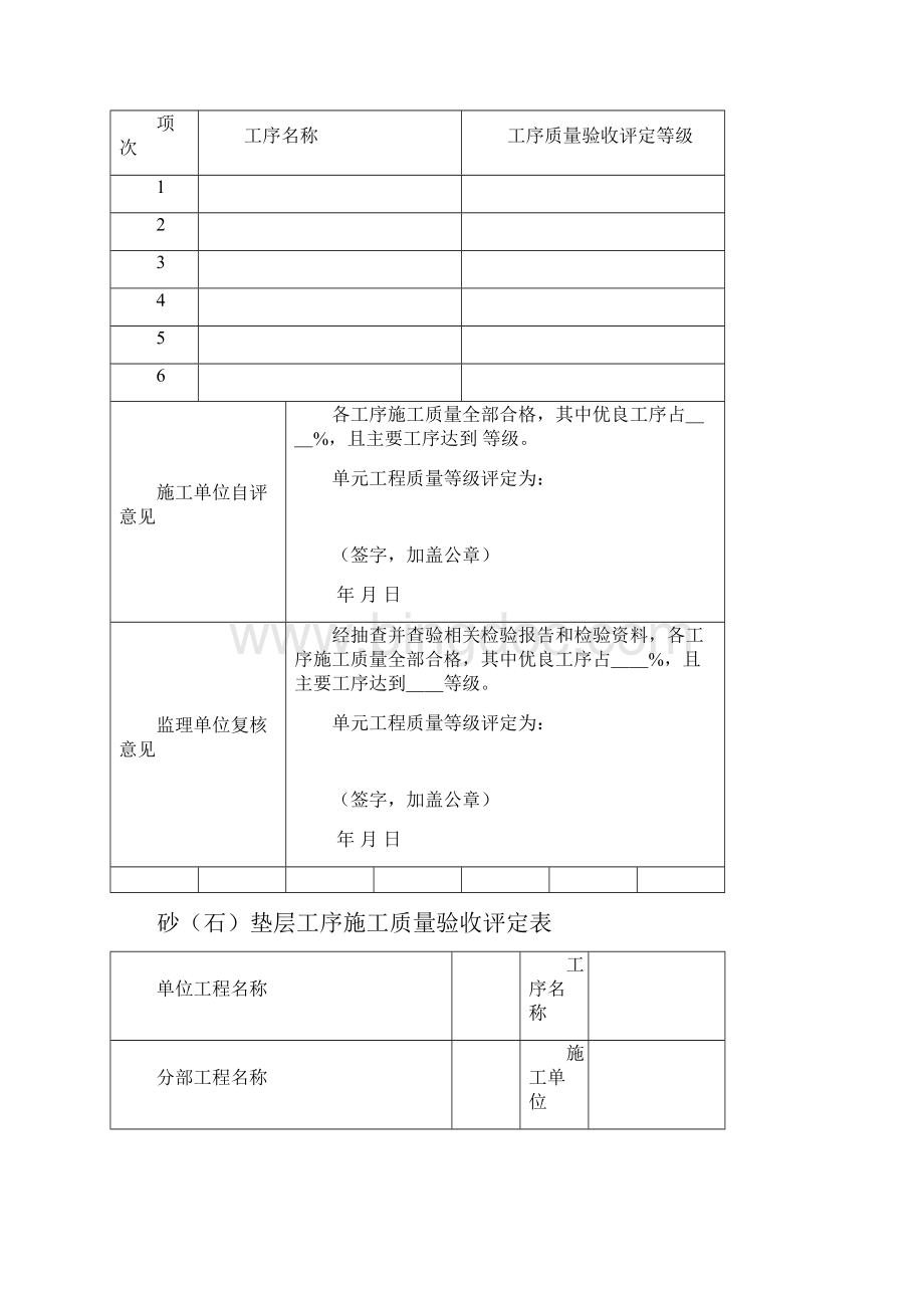 UPVC管道安装施工质量评定表.docx_第2页