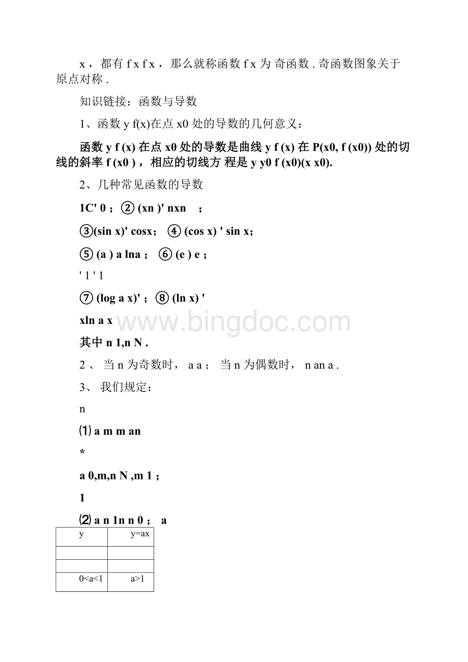 高中数学知识点总结精华版.docx_第3页