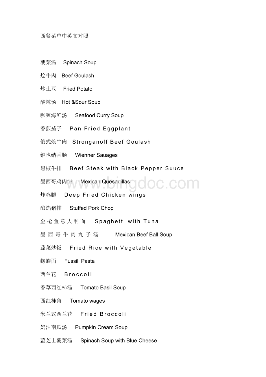 西餐菜单中英文对照Word格式.docx