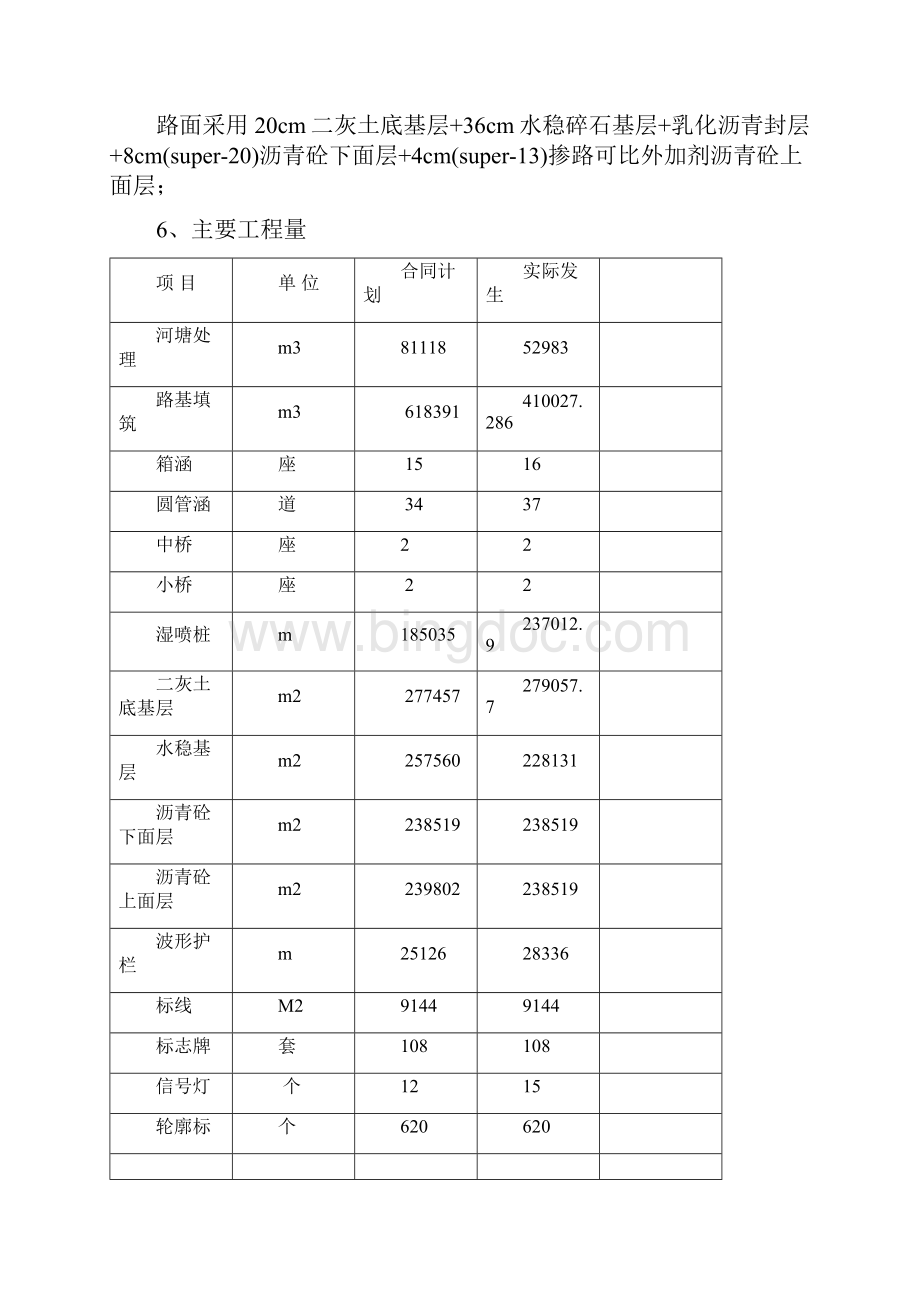 公路工程监理总结报告晏学民.docx_第2页