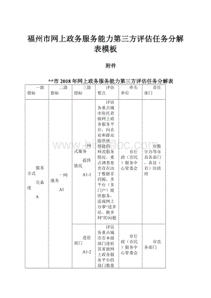 福州市网上政务服务能力第三方评估任务分解表模板.docx