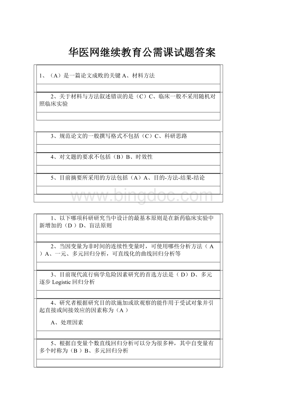 华医网继续教育公需课试题答案.docx_第1页