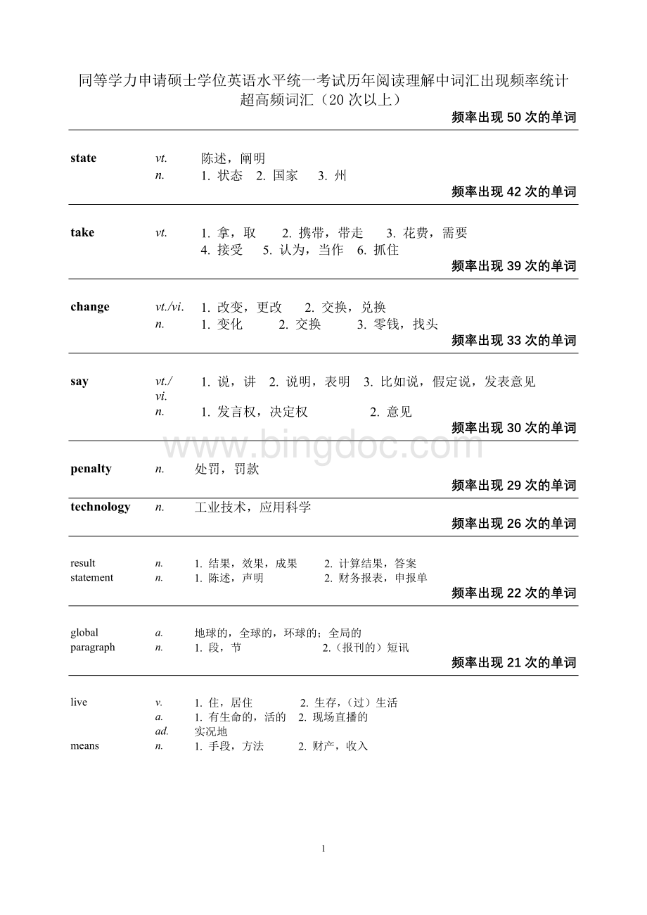 同等学力历年阅读理解超高频词汇.doc