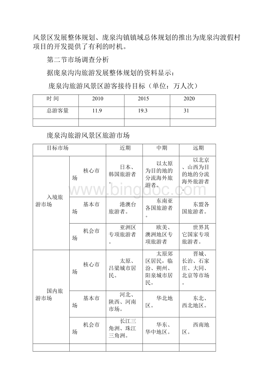 庞泉沟旅游渡假村项目可行性研究报告.docx_第3页
