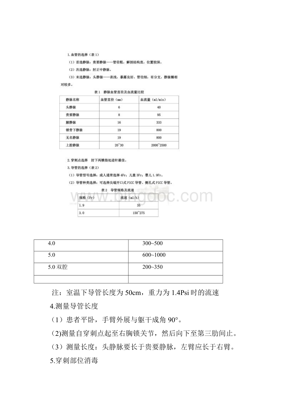 经外周静脉穿刺置入中心静脉导管操作细则.docx_第2页