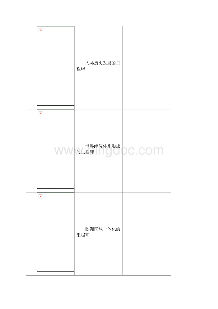 经济全球化练习Word文档格式.docx_第2页