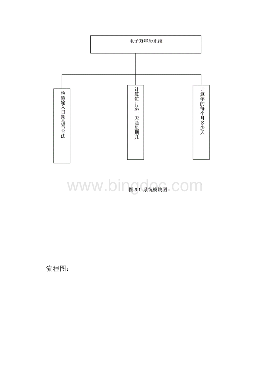 万年历.docx_第3页