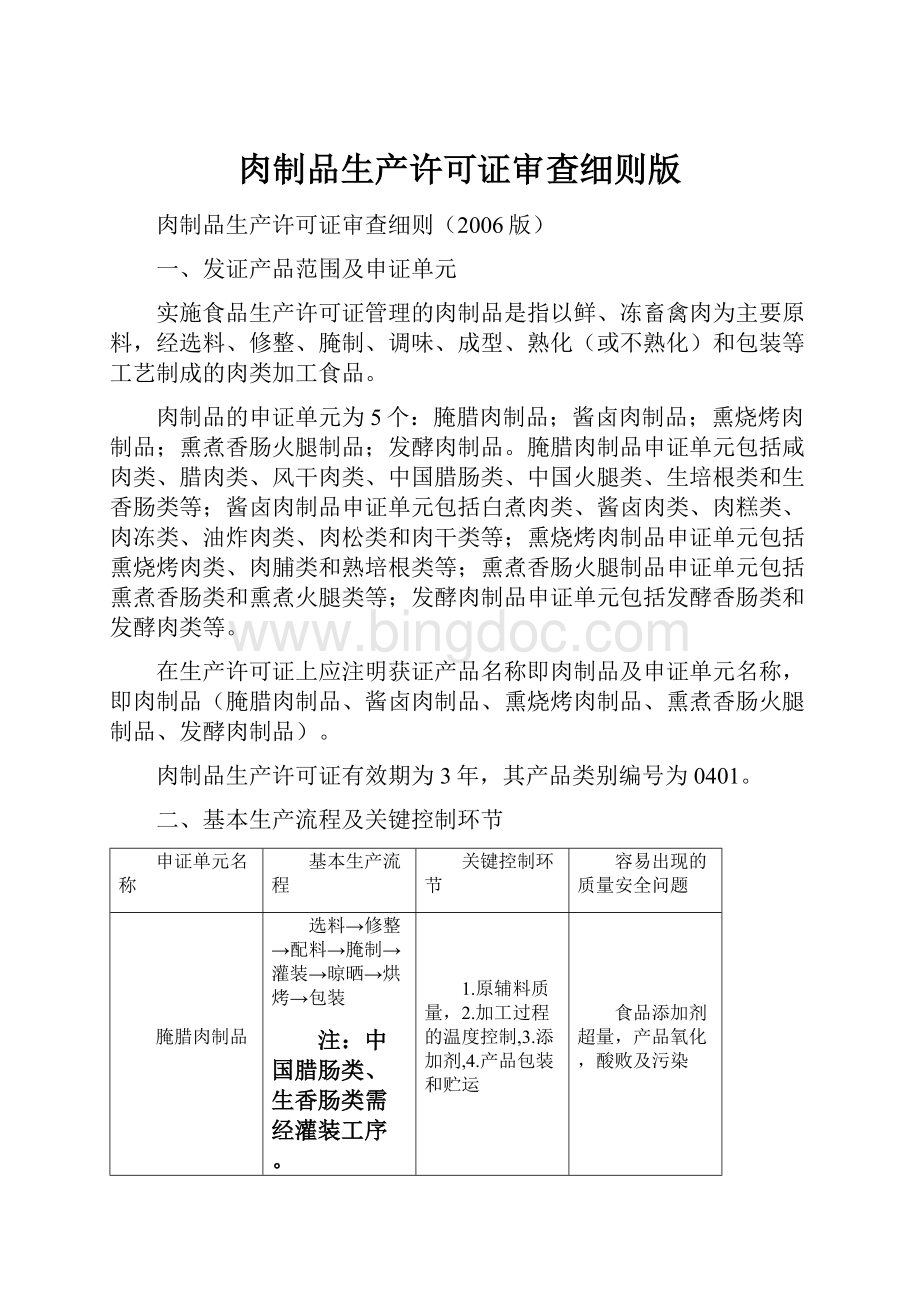 肉制品生产许可证审查细则版Word格式.docx