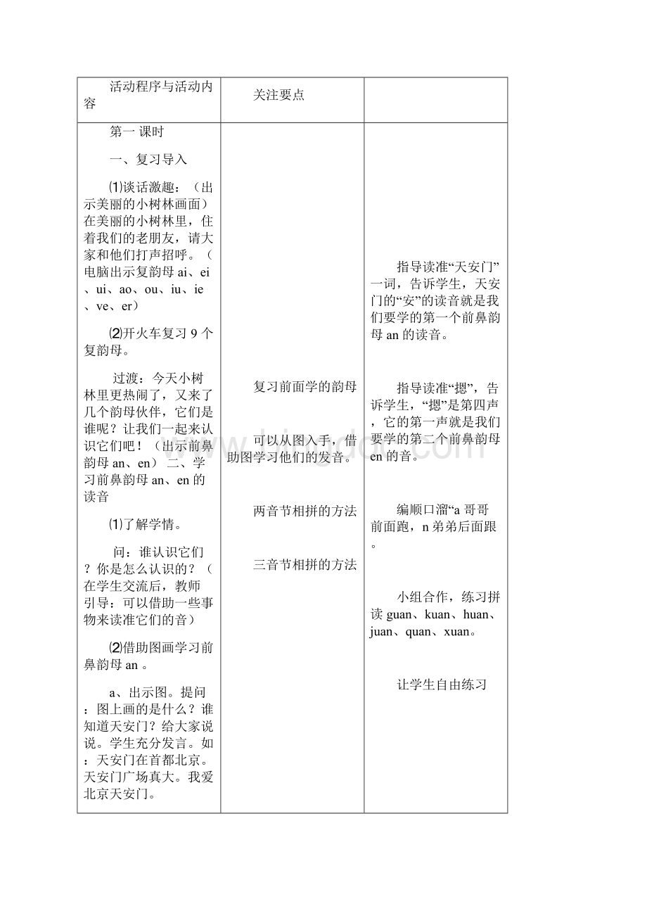 一年级语文汉语拼音12anenin unvn备课.docx_第2页