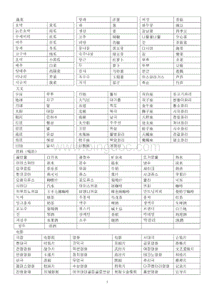 最常用韩语分类单词7000.pdf