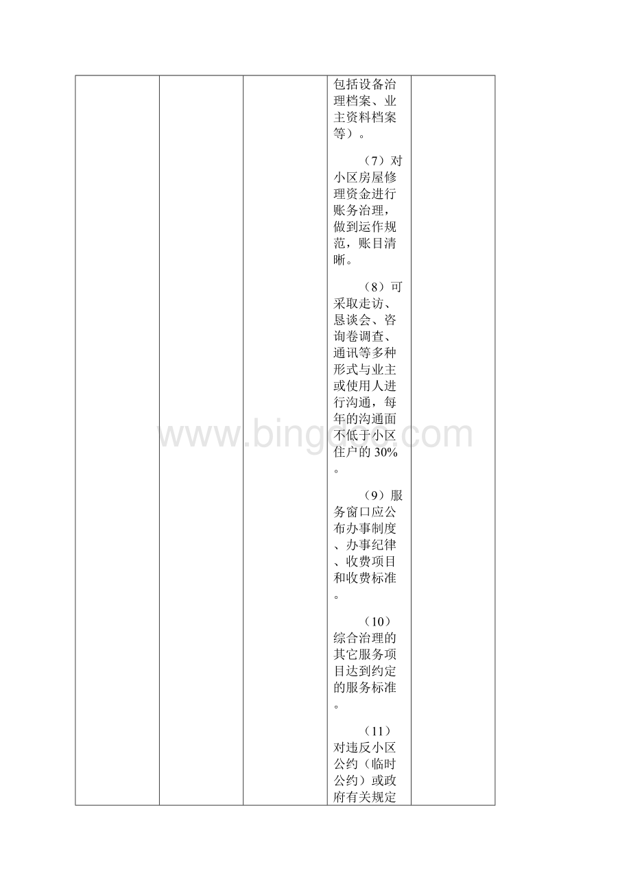 上海南汇区住宅物业服务分等收费标准.docx_第3页