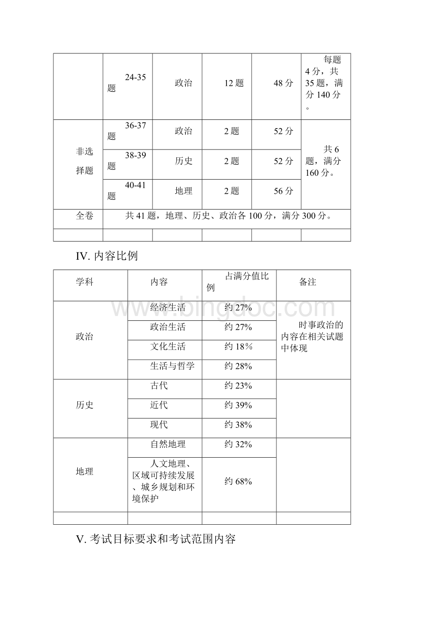 广东省高考考试说明文综.docx_第2页