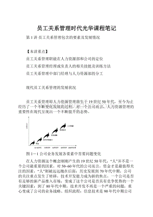 员工关系管理时代光华课程笔记.docx