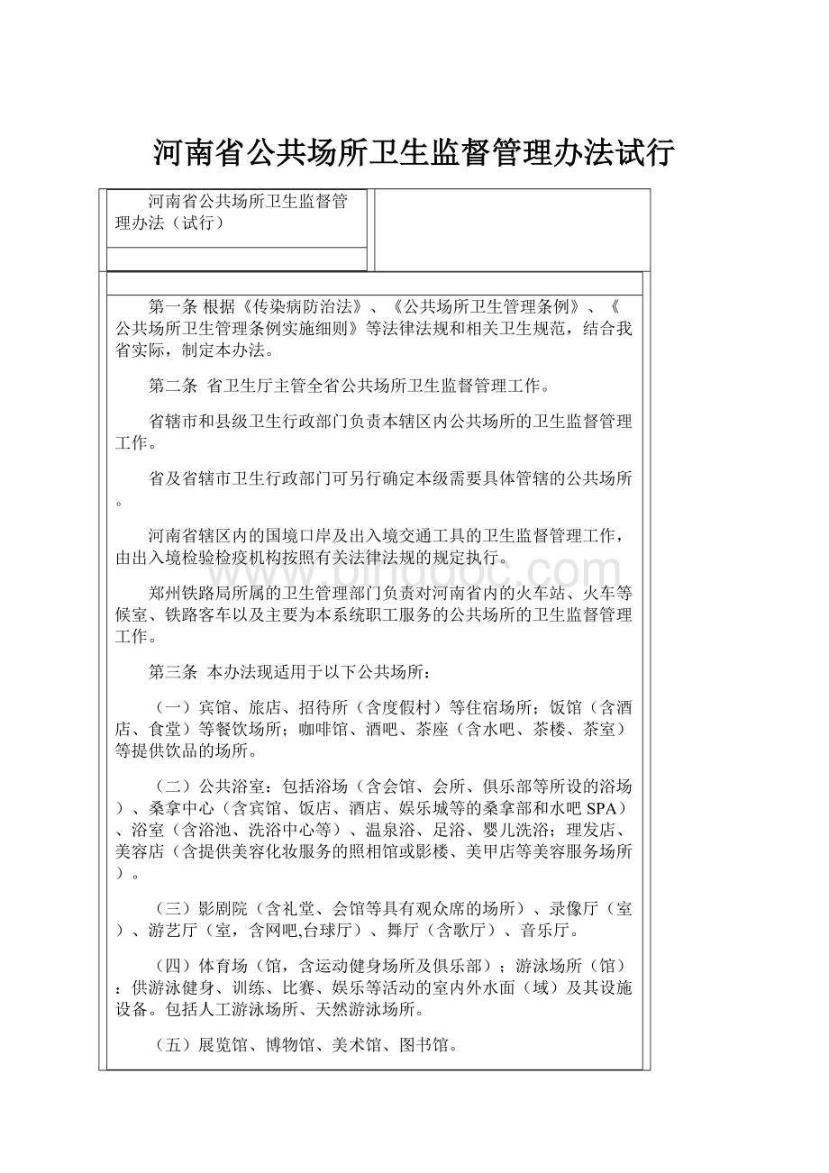 河南省公共场所卫生监督管理办法试行.docx_第1页