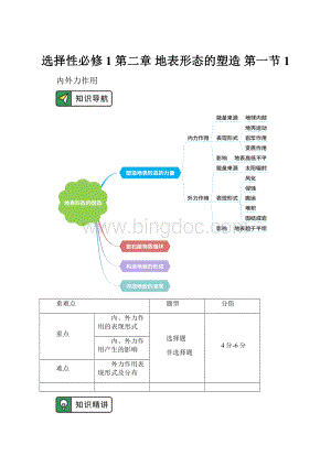 选择性必修1 第二章 地表形态的塑造 第一节1Word文档格式.docx