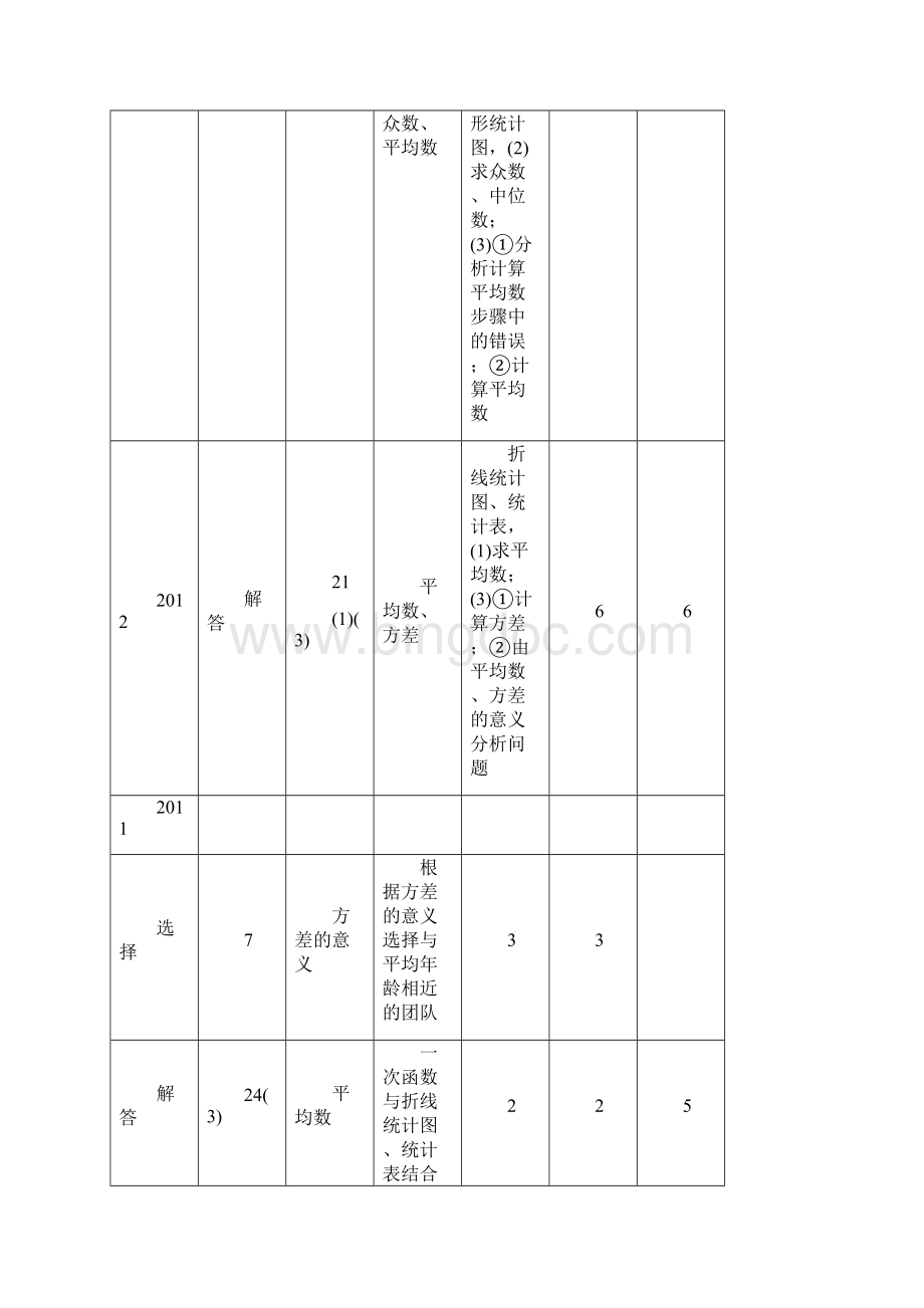 第二节数据的分析Word格式文档下载.docx_第2页