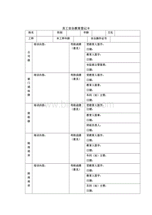 员工安全教育登记卡(三级教育)燃气行业.doc