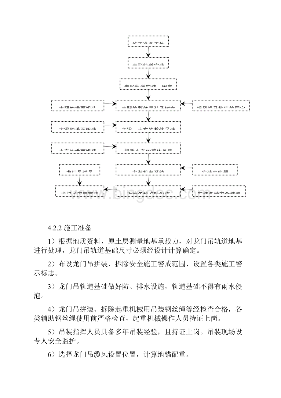 龙门吊安装拆除安全专项方案.docx_第3页