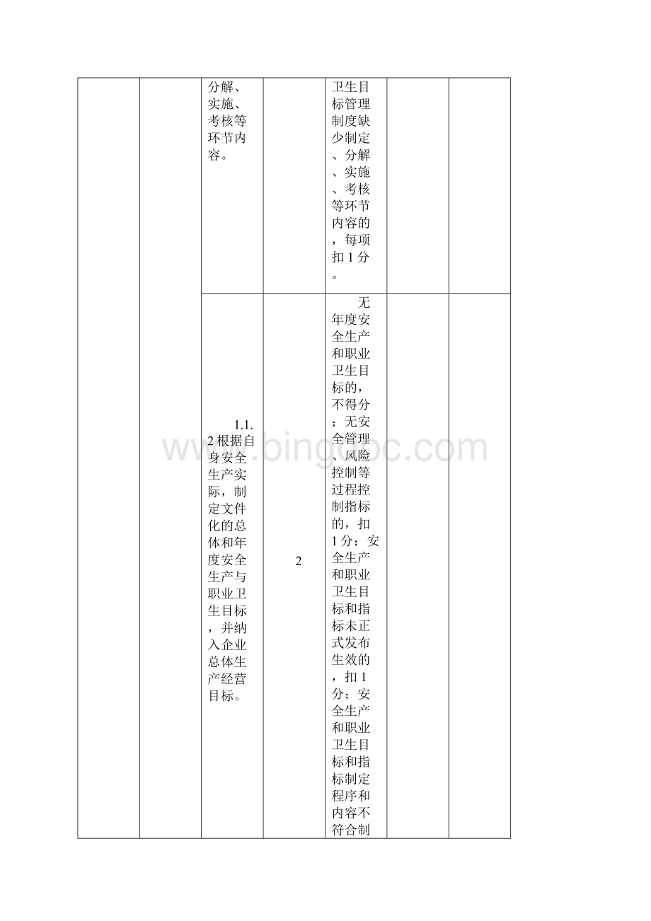 电子制造企业安全生产标准化评定标准Word下载.docx_第3页