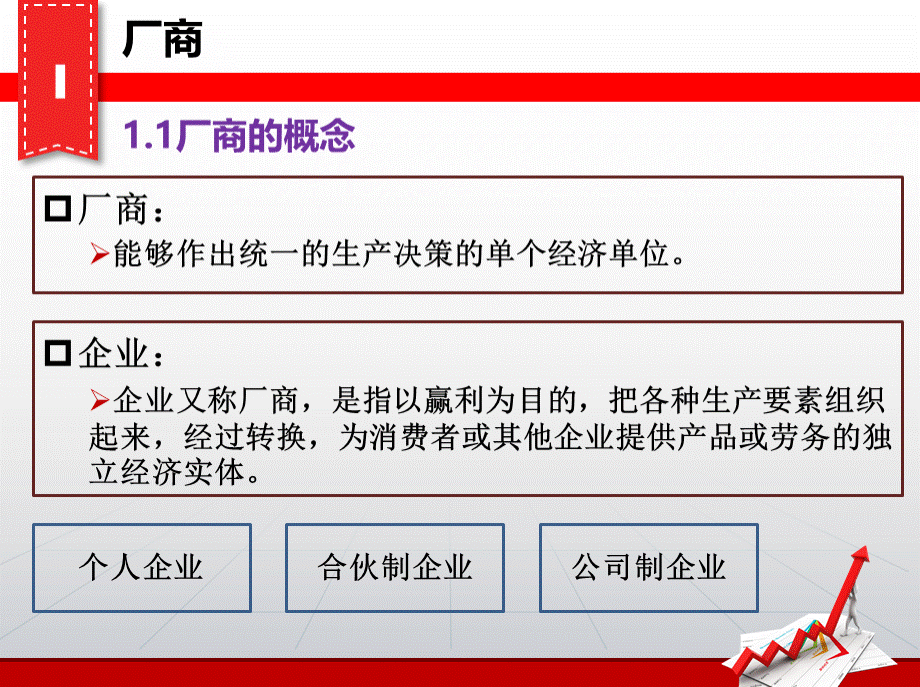 微观经济学第四章生产函数.pptx_第3页