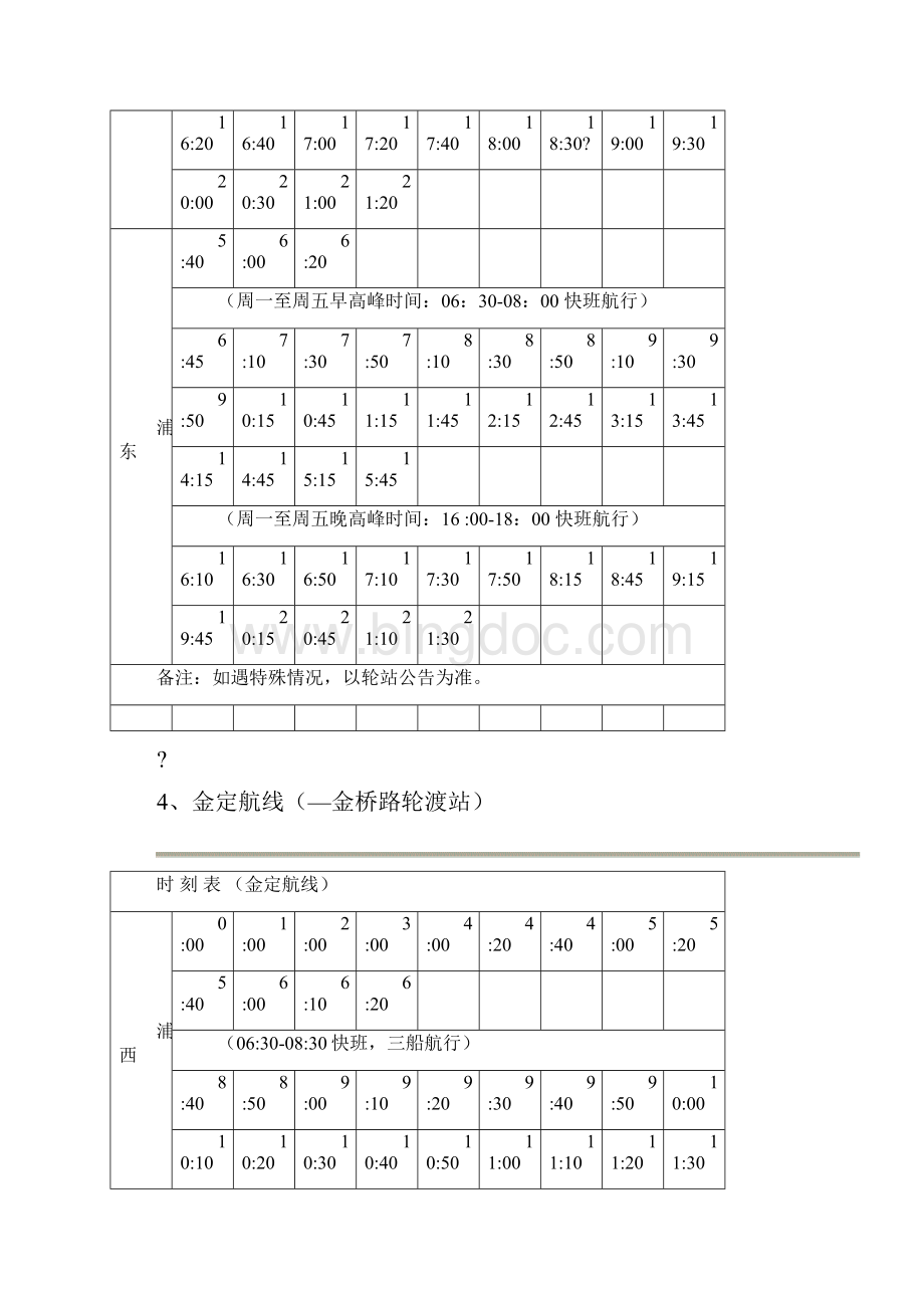 上海全部轮渡时刻表汇总.docx_第3页