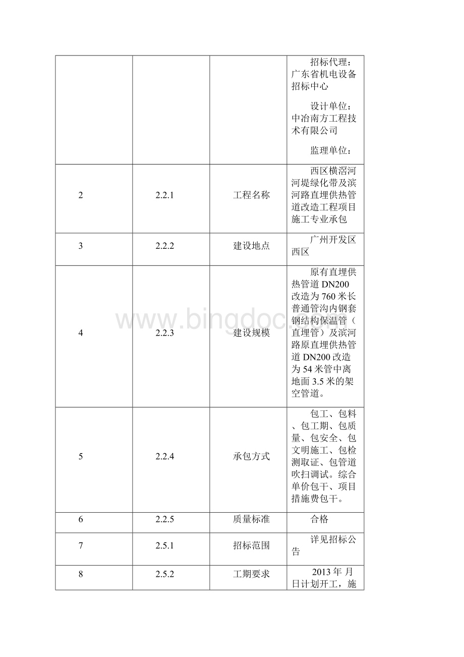 西区横滘河河堤绿化带及滨河路直埋供热管道改造工程项目施.docx_第2页