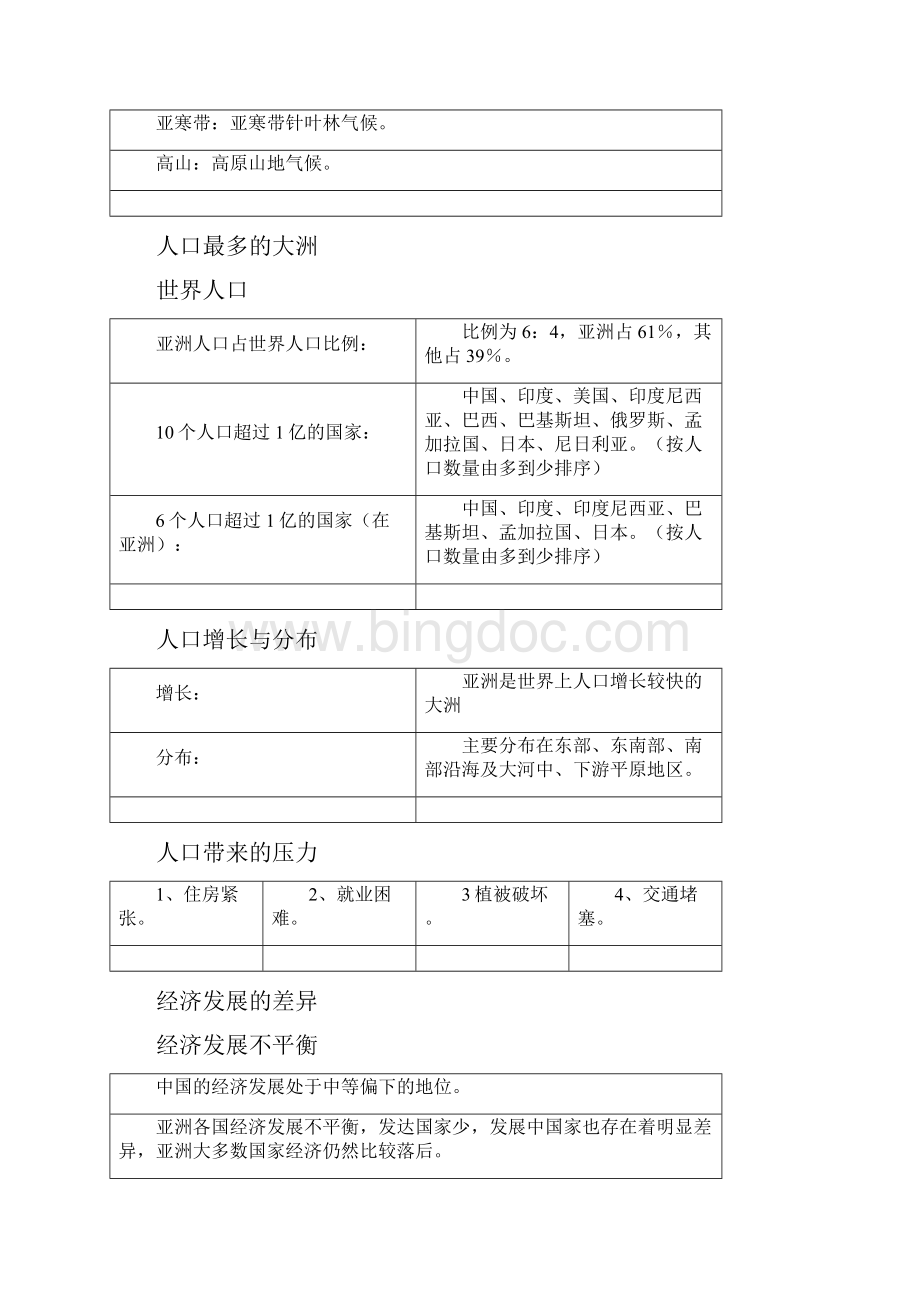 七年级下册地理商务星球版Word下载.docx_第3页