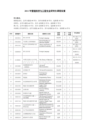 北大光华管理学院11级研究生管理科学与工程专业课程计划.doc