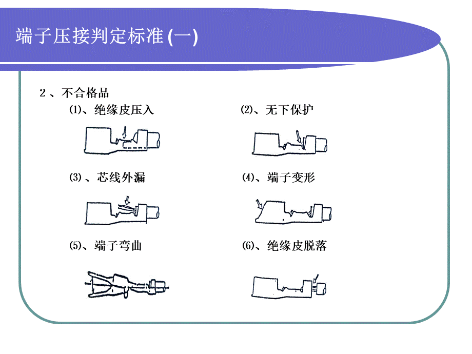 汽车线束加工基本常识培训教材.ppt_第3页