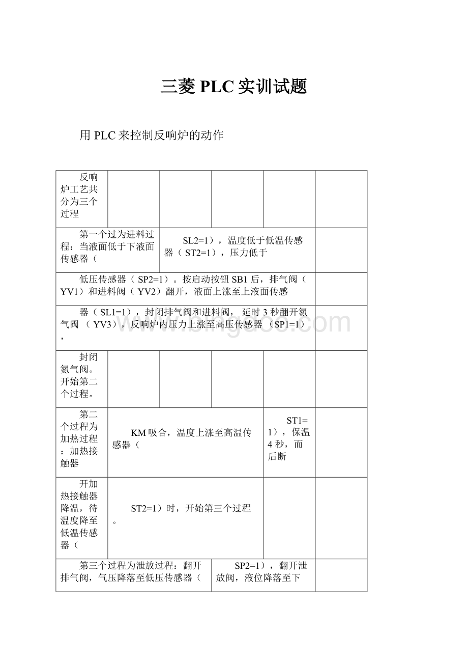 三菱PLC实训试题.docx_第1页