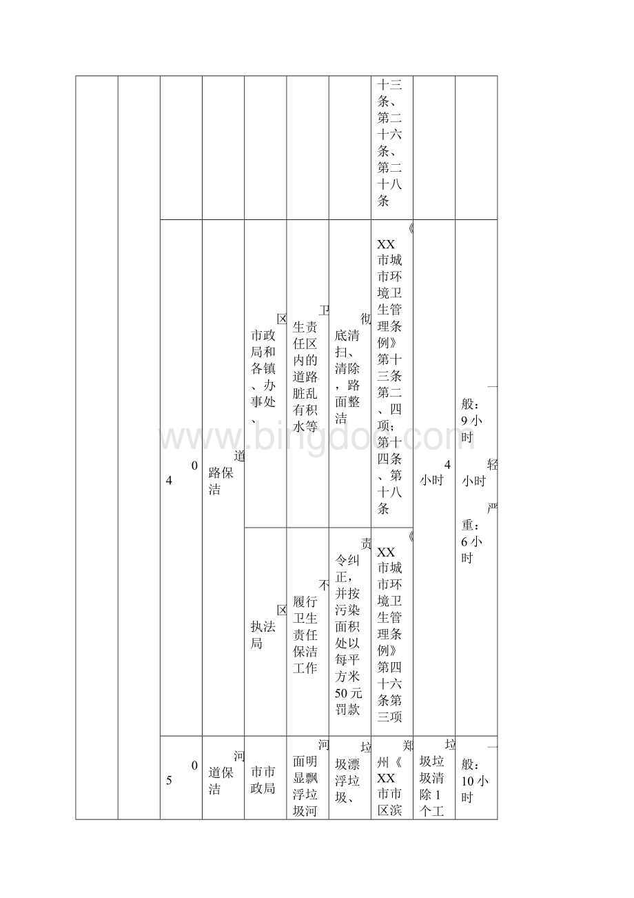 数字化城市管理指挥手册Word文件下载.docx_第3页