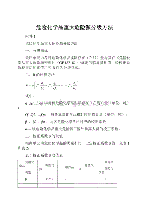 危险化学品重大危险源分级方法.docx