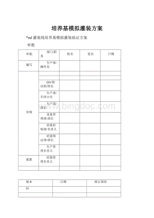 培养基模拟灌装方案Word格式.docx