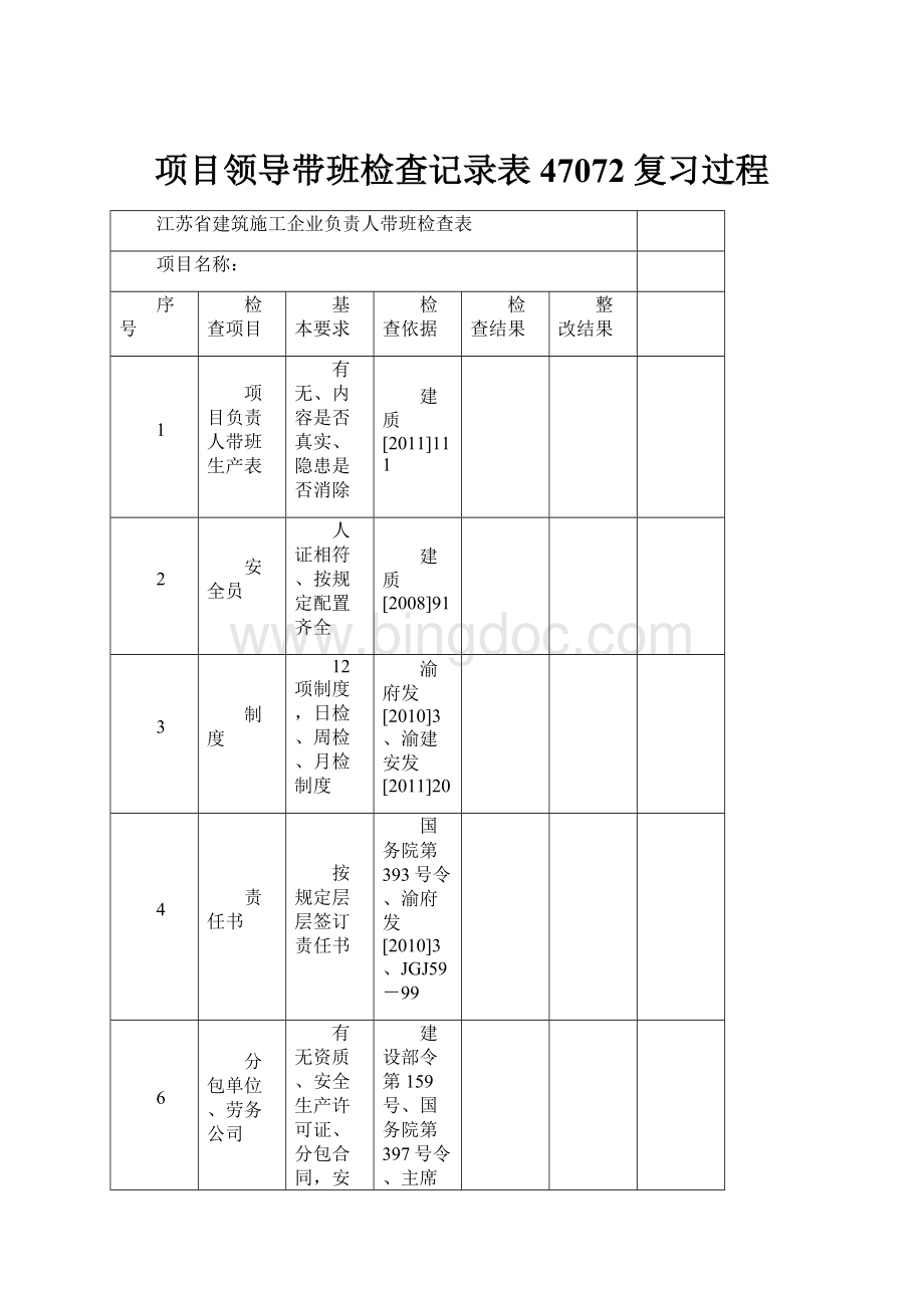 项目领导带班检查记录表47072复习过程.docx_第1页