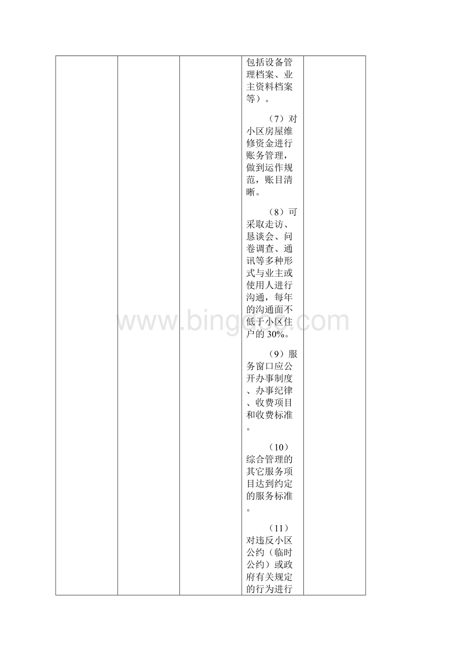 上海市住宅物业服务分等收费标准.docx_第3页