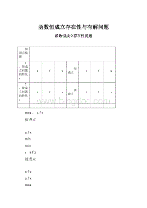 函数恒成立存在性与有解问题文档格式.docx