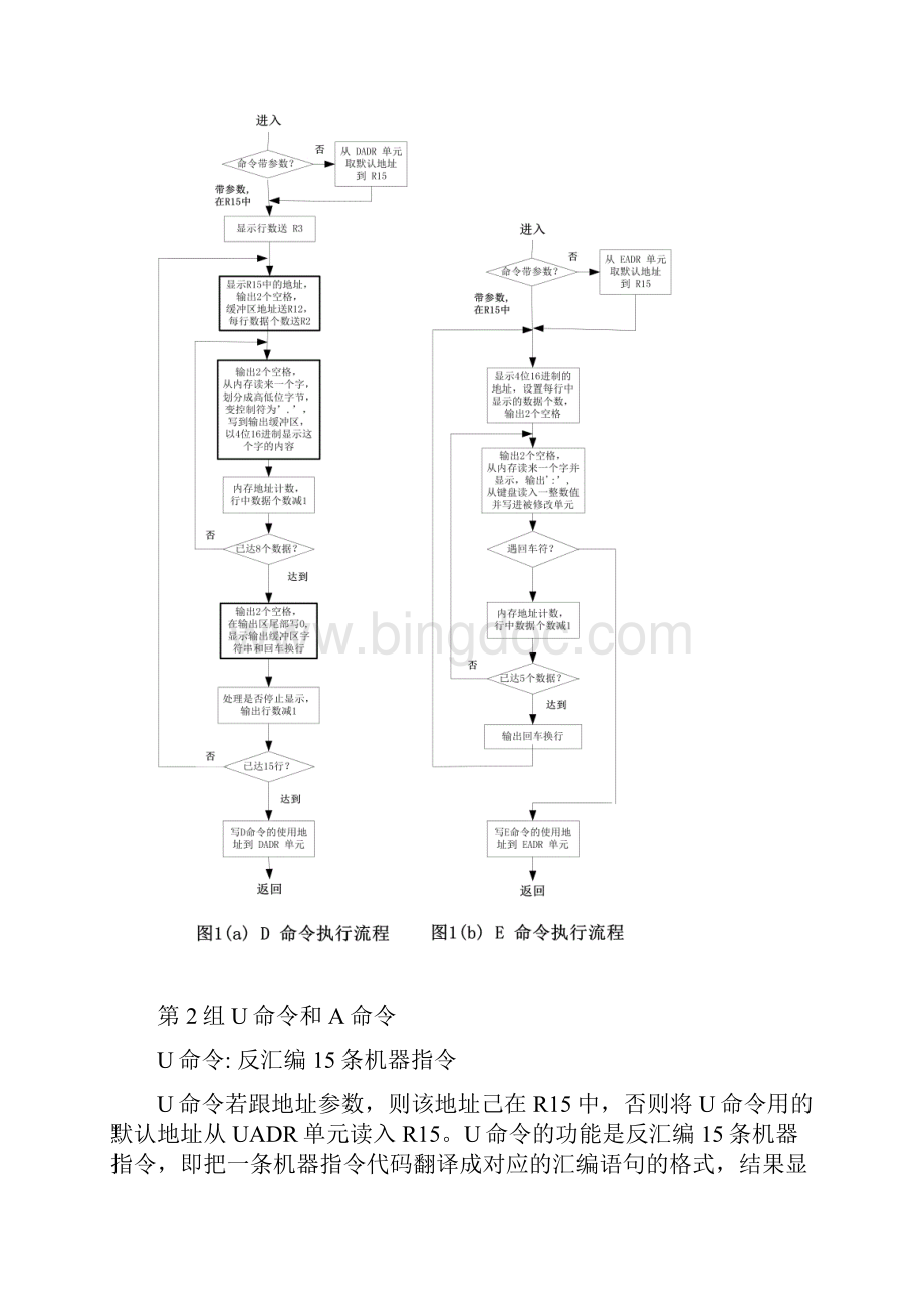 重要的子程序分析及其程序框图Word文档格式.docx_第2页