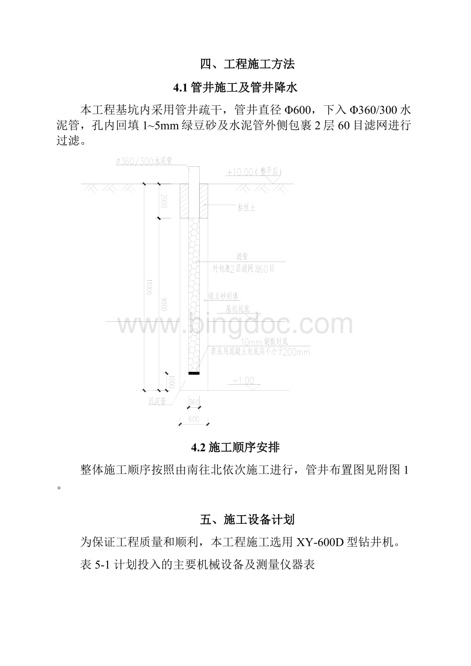 管井施工方案1023.docx_第3页