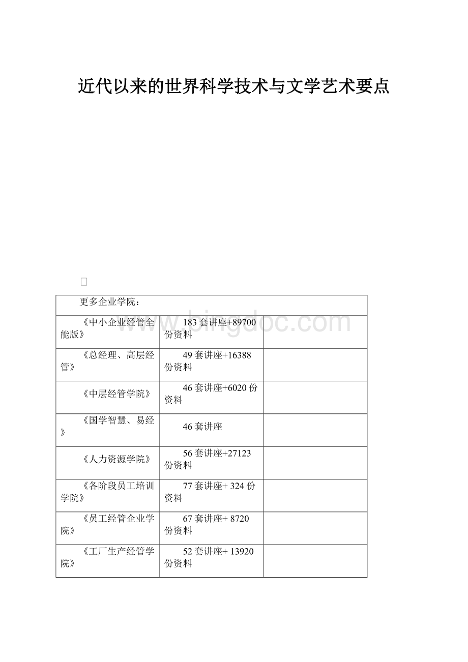 近代以来的世界科学技术与文学艺术要点.docx