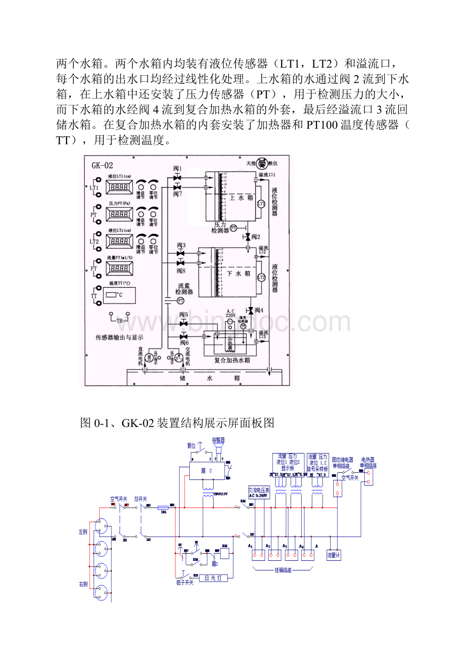 第一部分TKGK1产品使用说明讲解.docx_第3页