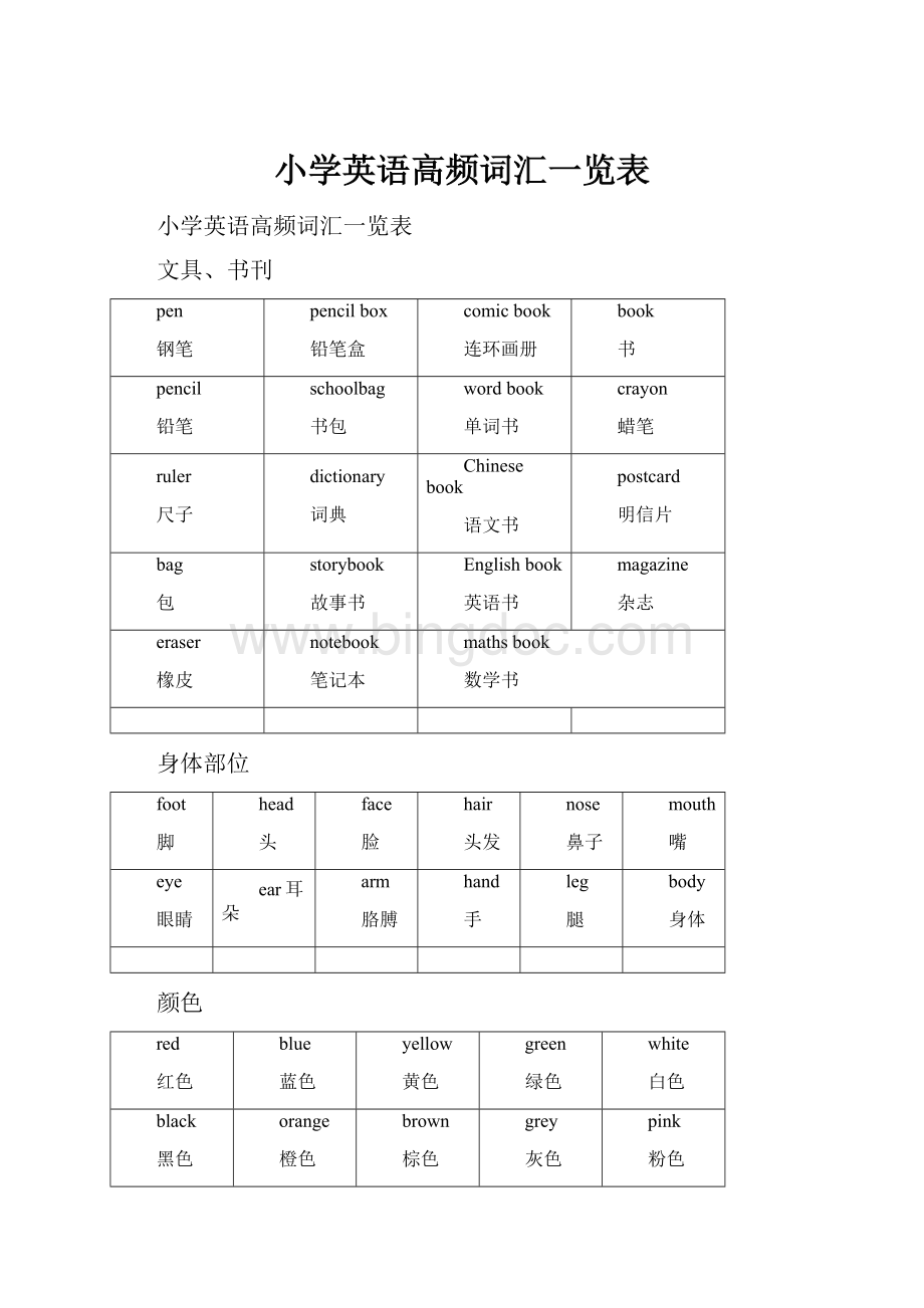 小学英语高频词汇一览表.docx