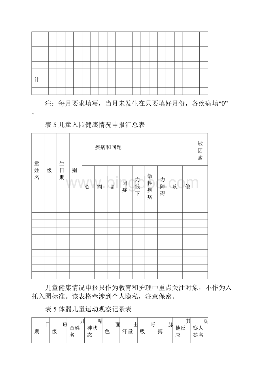 幼儿园卫生保健相关参考表格.docx_第3页