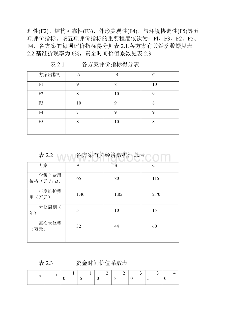 2造价工程师《案例分析》真题及答案.docx_第2页