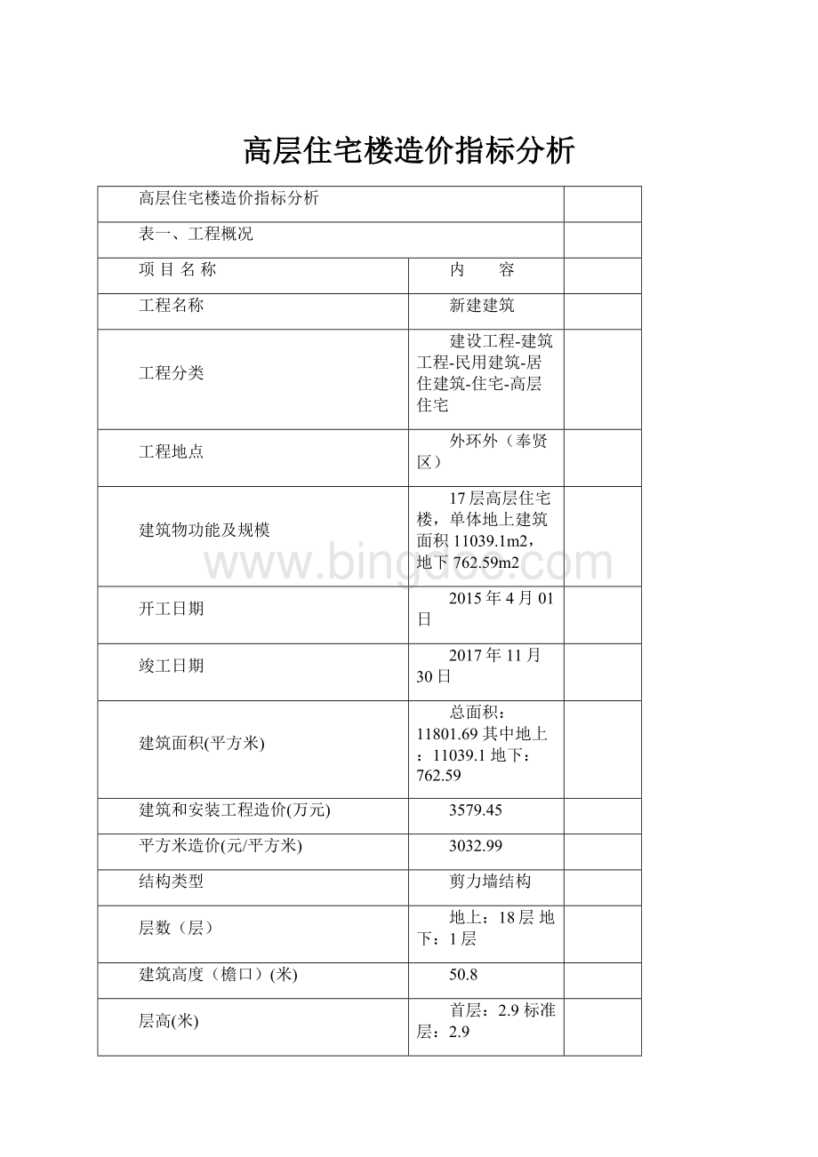 高层住宅楼造价指标分析Word格式文档下载.docx_第1页