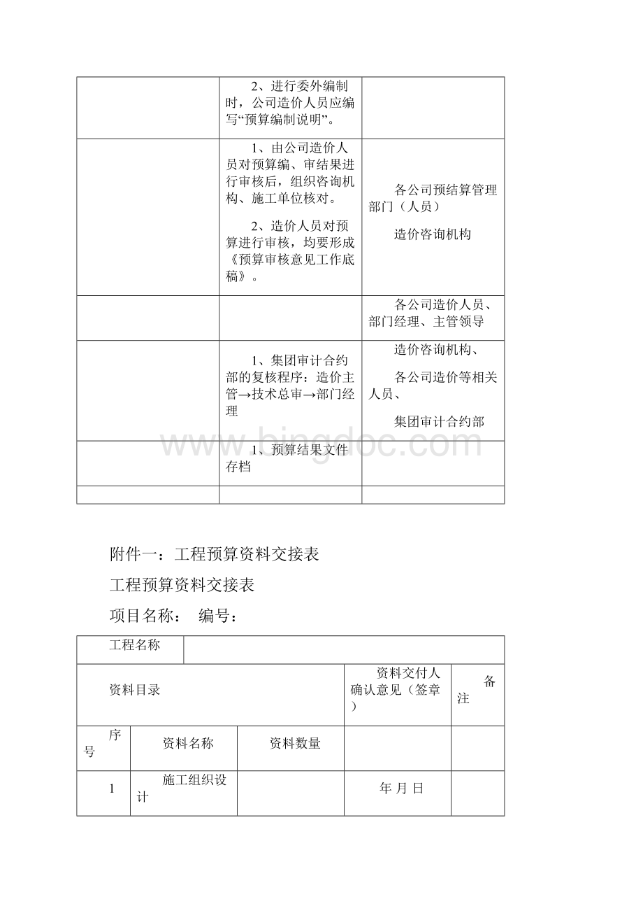 工程预结算工作流程图及工作表单定稿Word文件下载.docx_第2页