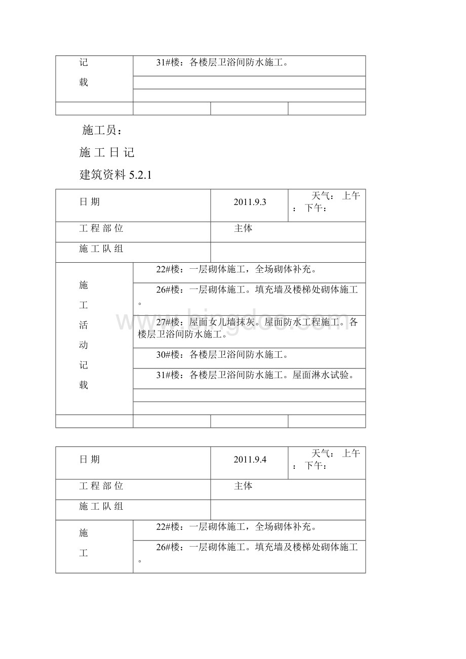 施工日记doc9份Word文件下载.docx_第2页