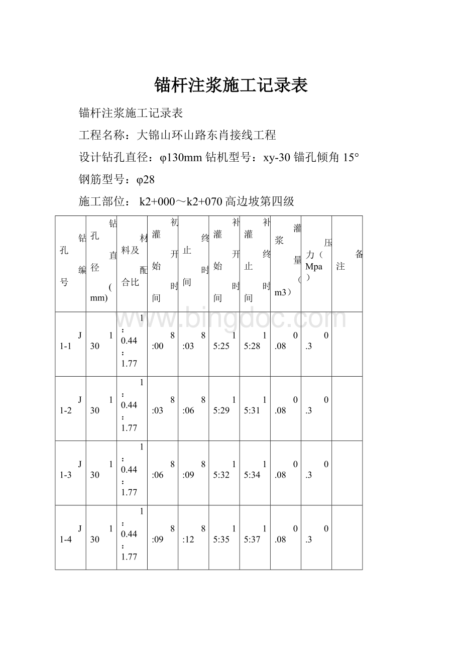 锚杆注浆施工记录表Word格式.docx_第1页