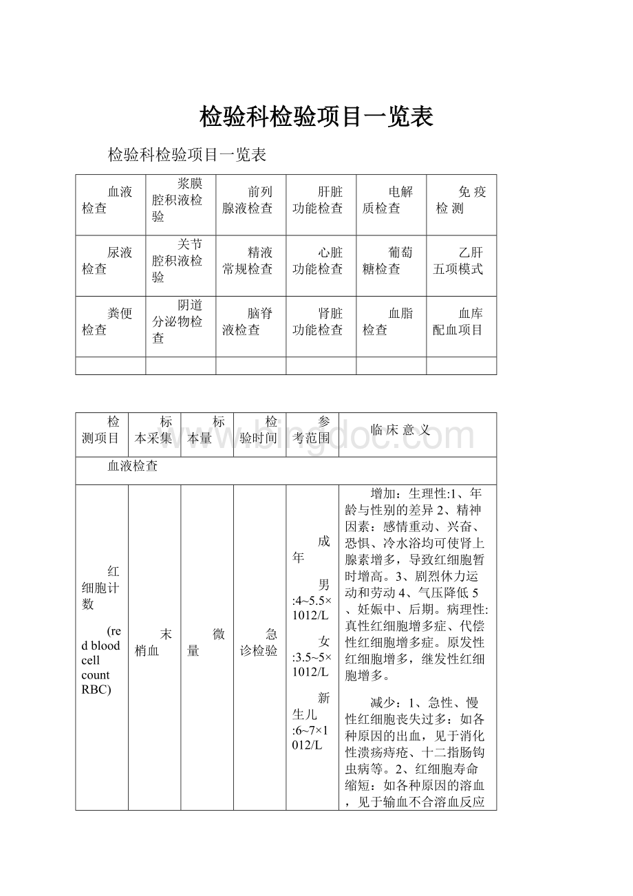 检验科检验项目一览表Word文档下载推荐.docx