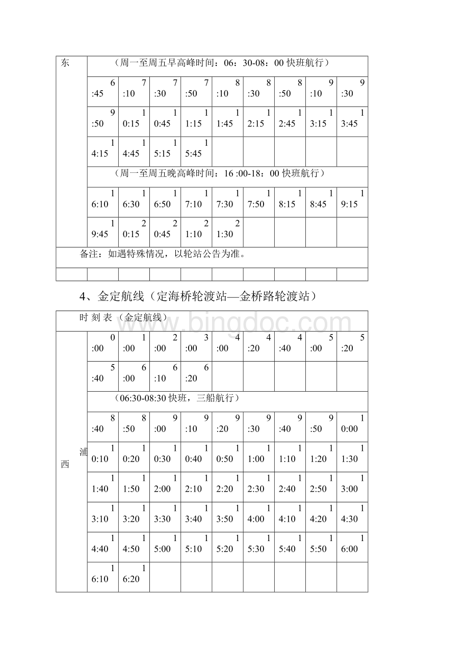上海全部轮渡时刻表汇总.docx_第3页